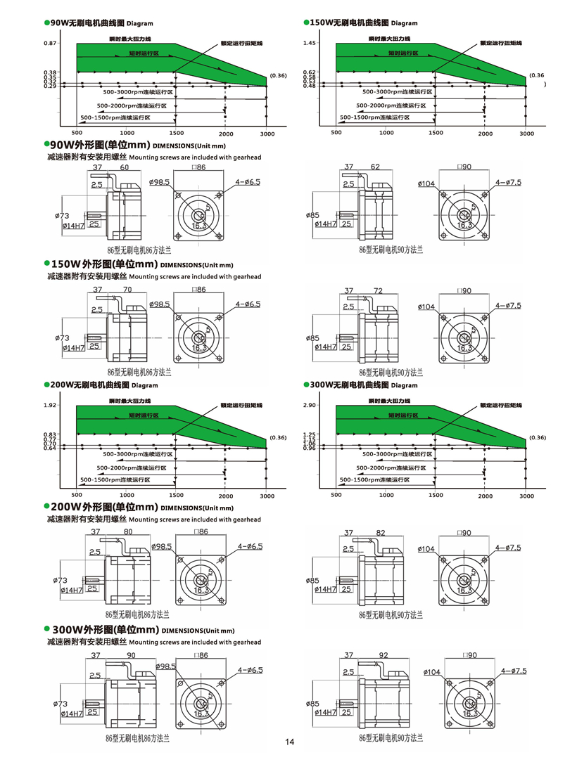 無刷電機尺寸圖.jpg