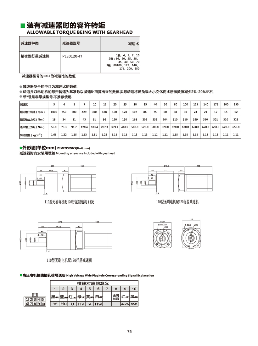 直流無(wú)刷電機(jī)尺寸圖.jpg